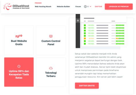hosting gratis tanpa iklan|Perbandingan 8 Hosting Web GRATIS Terbaik [BARU .